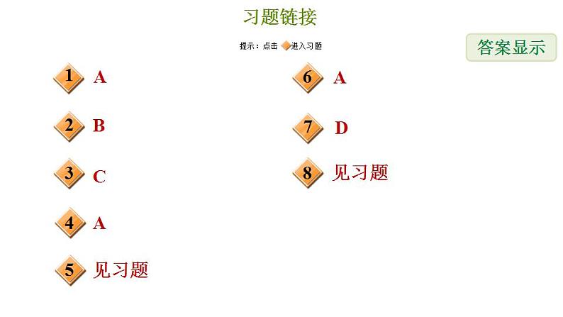 冀教版九年级下册数学 第32章 32.2.1 简单几何体的三视图 习题课件02