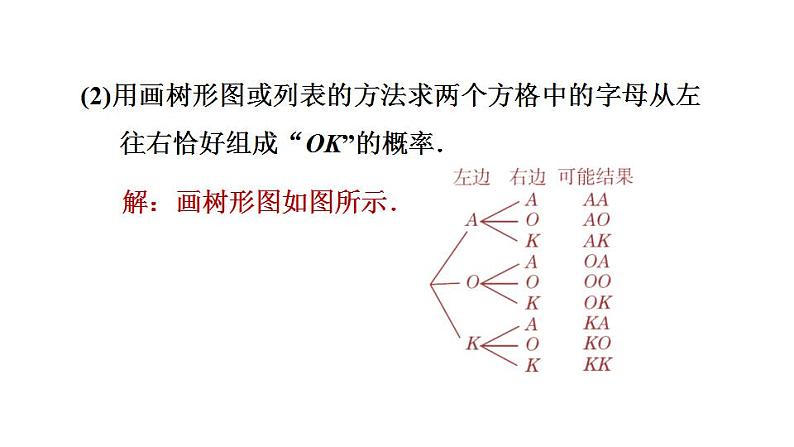 冀教版九年级下册数学 第31章 提分专项（八） 概率的常考题型 习题课件04