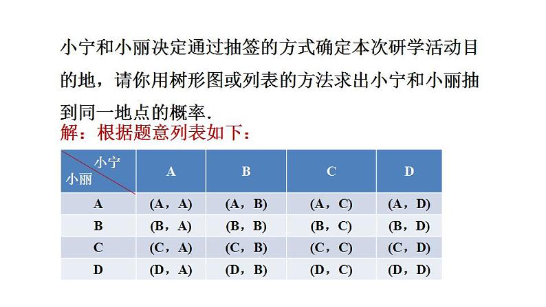 冀教版九年级下册数学 第31章 提分专项（八） 概率的常考题型 习题课件07