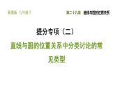 冀教版九年級(jí)下冊(cè)數(shù)學(xué) 第29章 提分專項(xiàng)（二） 直線與圓的位置關(guān)系中分類討論的常見(jiàn)類型 習(xí)題課件