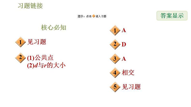 沪科版九年级数学 第24章 24.4.1 直线与圆的位置关系 习题课件第2页