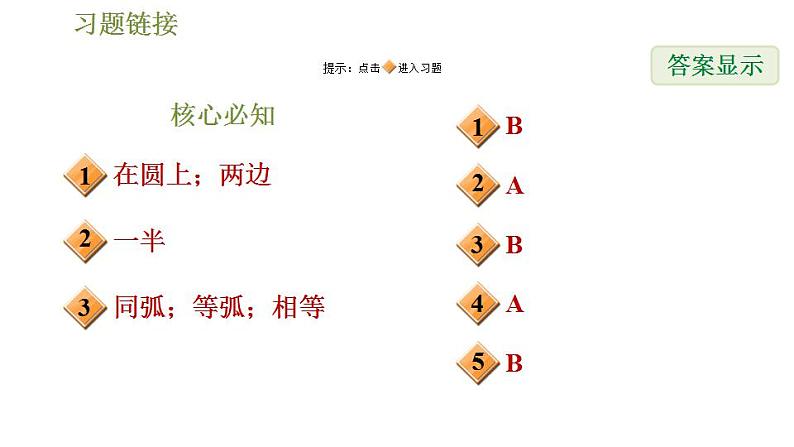 沪科版九年级数学 第24章 24.3.1 圆周角和圆心角、弧的关系 习题课件第2页