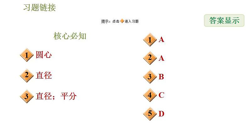 沪科版九年级数学 第24章 24.2.2 垂径分弦 习题课件第2页