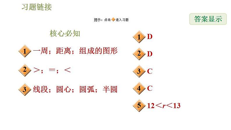 沪科版九年级数学 第24章 24.2.1 圆的认识 习题课件第2页