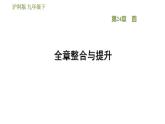 沪科版九年级数学 第24章 习题课件