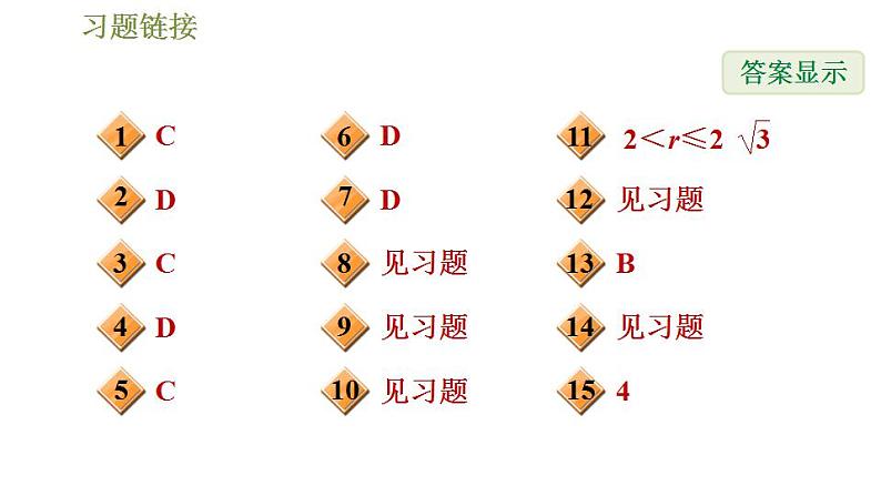 沪科版九年级数学 第24章 全章整合与提升 习题课件第2页