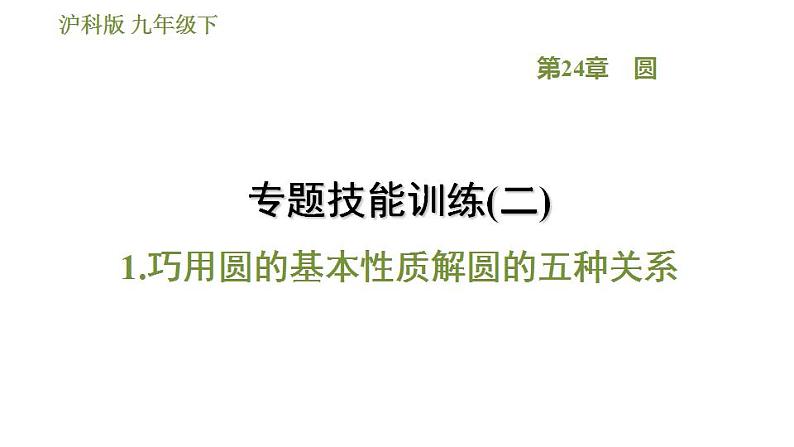 沪科版九年级数学 第24章 专题技能训练(二)  1.巧用圆的基本性质解圆的五种关系 习题课件第1页