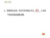 滬科版九年級數(shù)學(xué) 第24章 24.4.2 切線的性質(zhì)與判定 習(xí)題課件