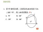 滬科版九年級(jí)數(shù)學(xué) 第24章 24.3.3 圓內(nèi)接四邊形 習(xí)題課件