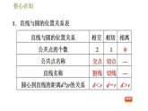 切線的判定與性質(zhì)PPT課件免費下載