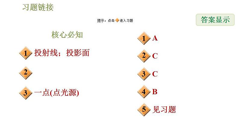 沪科版九年级数学 第25章 25.1.1 平行投影与中心投影 习题课件第2页