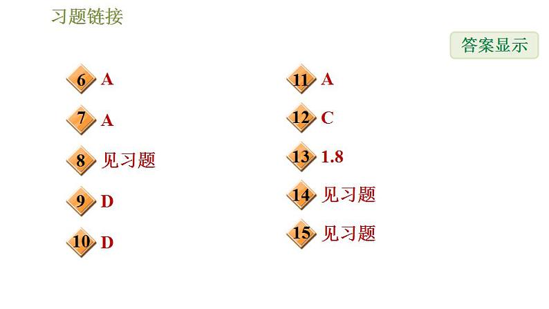 沪科版九年级数学 第25章 25.1.1 平行投影与中心投影 习题课件第3页