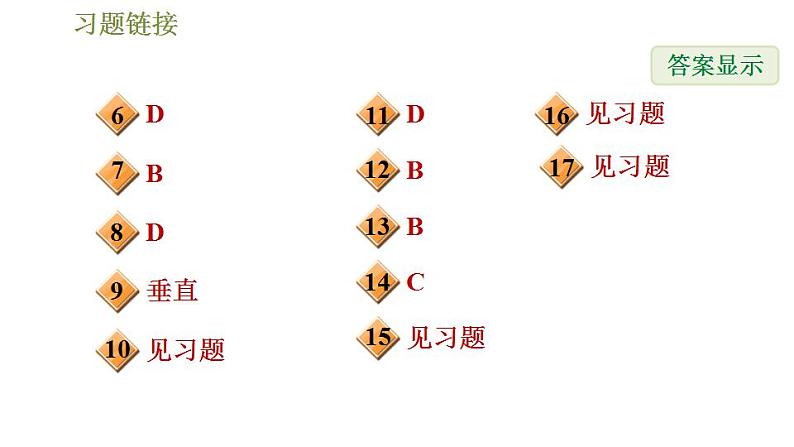 沪科版九年级数学 第25章 25.1.2 正投影 习题课件第3页