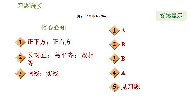 沪科版九年级数学 第25章 25.2.1  三视图 习题课件第2页