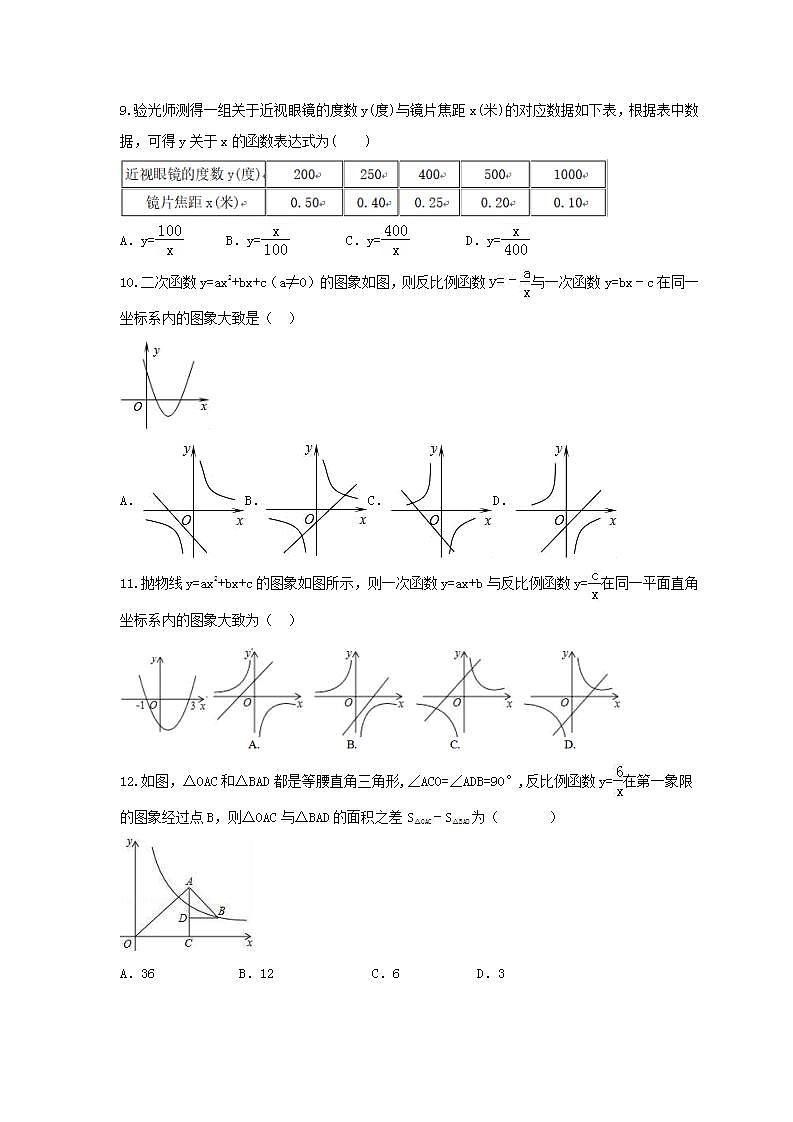 2021年人教版数学九年级下册26.2《实际问题与反比例函数》同步练习卷（含答案）03