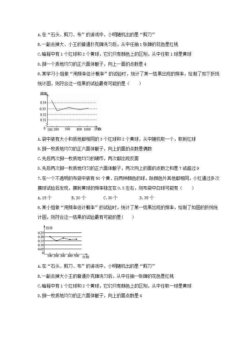 2021年人教版数学九年级上册25.3《用频率估计概率》同步练习卷（含答案）02
