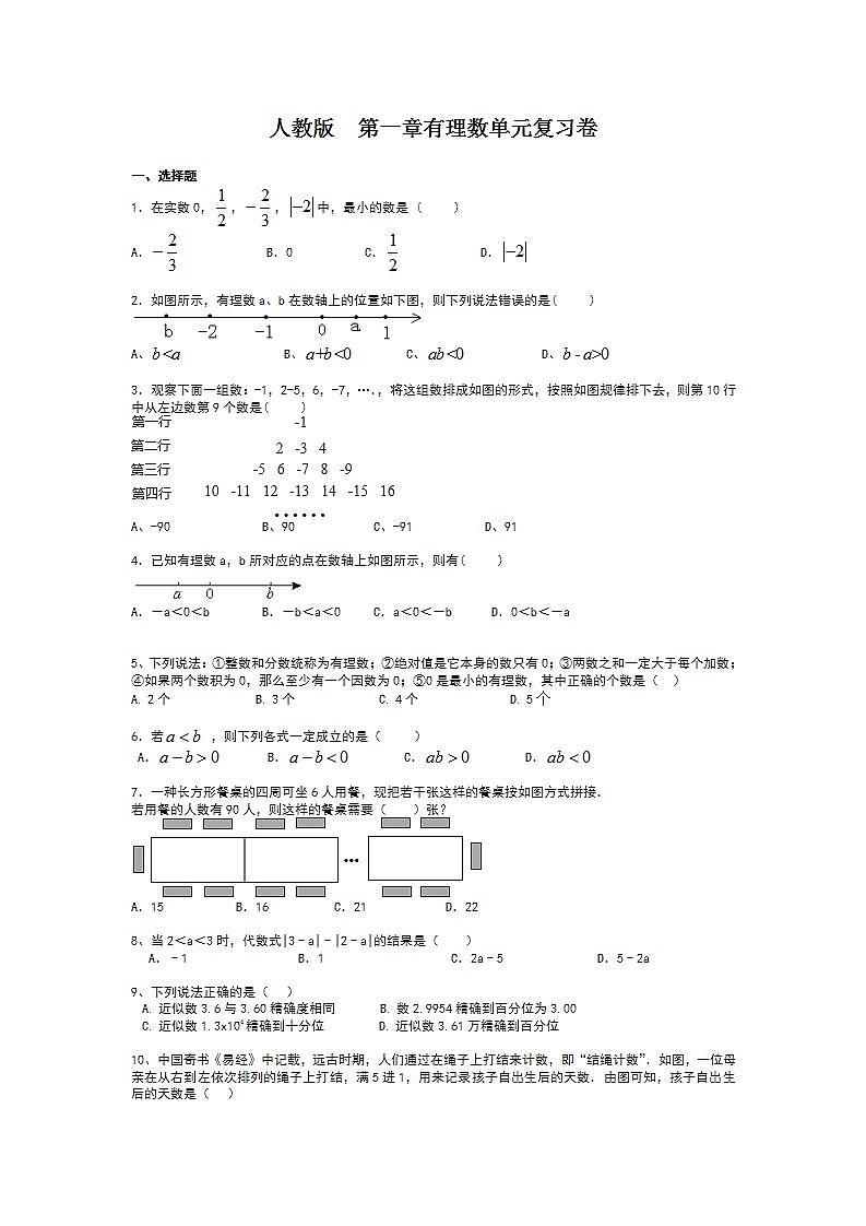 第一章有理数单元复习卷  2021-2022学年人教版数学七年级上册(word版无答案)第1页