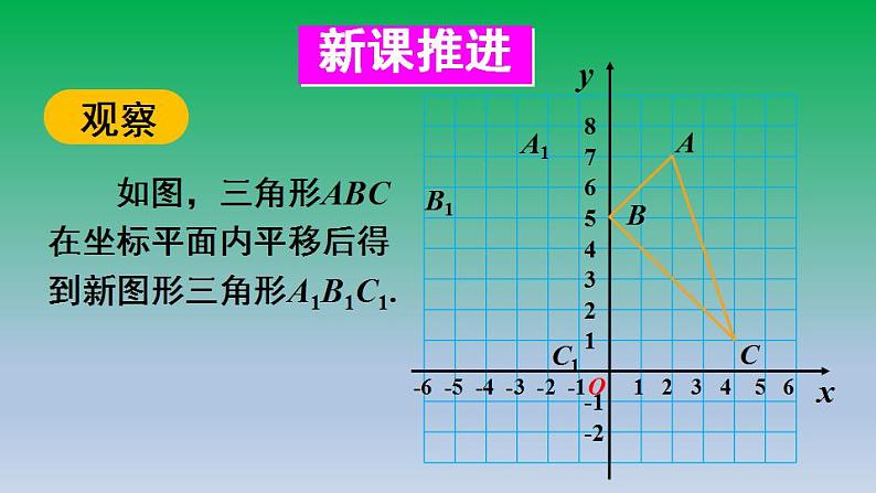 沪科版数学八年级上册 第11章11.2图形在坐标系中的平移 课件03