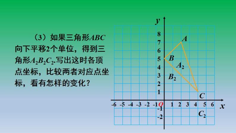 沪科版数学八年级上册 第11章11.2图形在坐标系中的平移 课件07