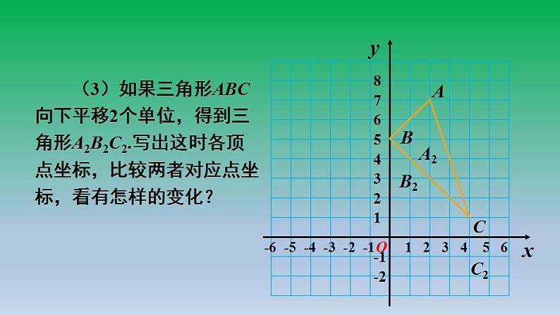 沪科版数学八年级上册 第11章11.2图形在坐标系中的平移 课件07