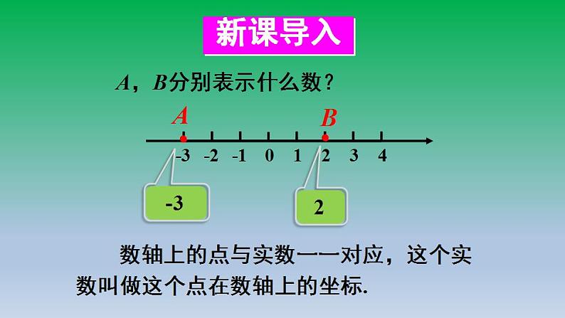 沪科版数学八年级上册 第11章11.1平面内点的坐标第1课时平面直角坐标系 课件02