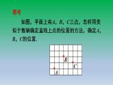 沪科版数学八年级上册 第11章11.1平面内点的坐标第1课时平面直角坐标系 课件