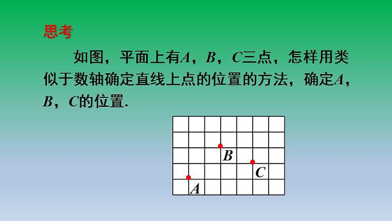 沪科版数学八年级上册 第11章11.1平面内点的坐标第1课时平面直角坐标系 课件03