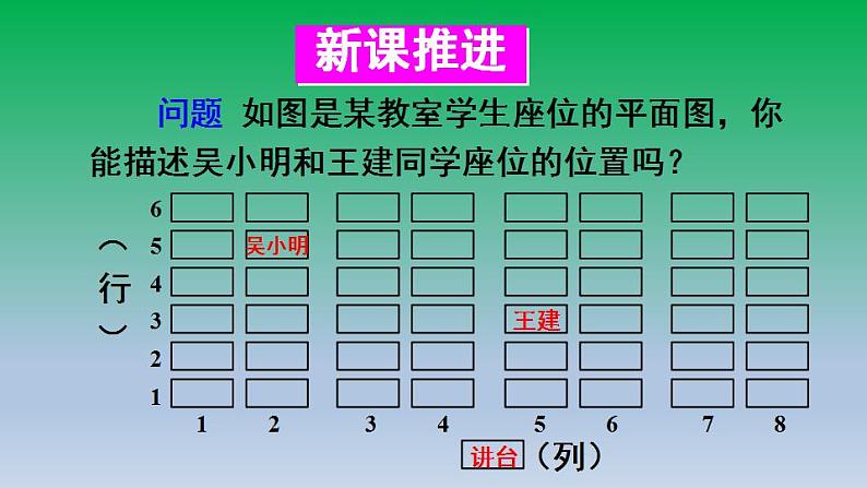 沪科版数学八年级上册 第11章11.1平面内点的坐标第1课时平面直角坐标系 课件04