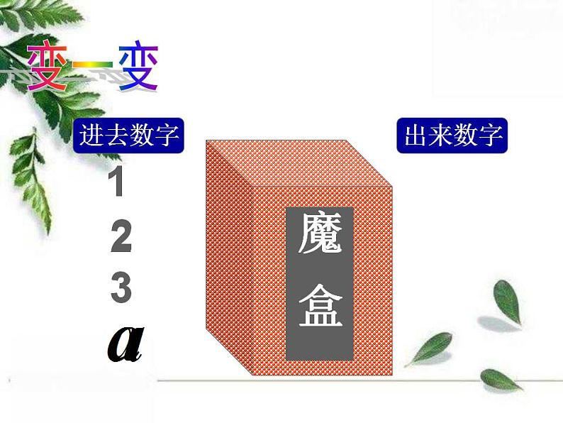 沪科版七年级数学上册第2章 2.1代数式1用字母表示数 课件08