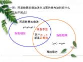 华师大版八年级上册数学 12.1.3 积的乘方 教学课件