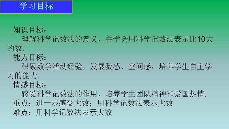 2021-2022人教版七年级数学上册第一章有理数1.5有理数的乘方1.5.2科学记数法 课件第2页