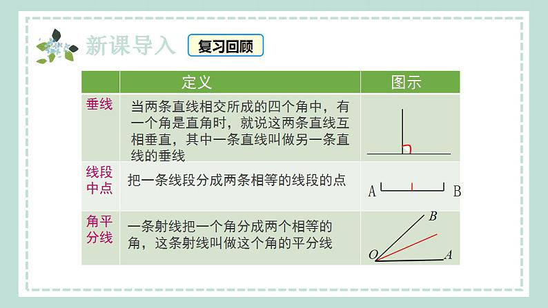 13.1.3《三角形中几条重要线段》课件04