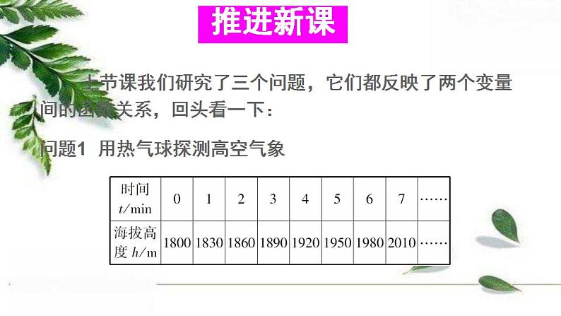 沪科版八年级数学上册第12章12.1函数第2课时函数的表示方法-列表法与解析法 课件04