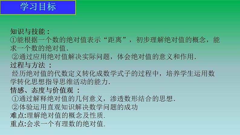 2021-2022人教版七年级数学上册第一章有理数1.2有理数1.2.4绝对值第1课时绝对值 课件第2页