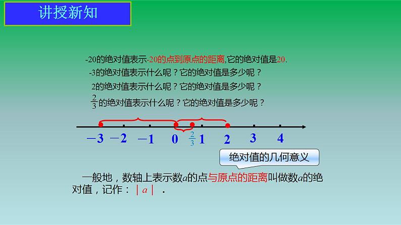 2021-2022人教版七年级数学上册第一章有理数1.2有理数1.2.4绝对值第1课时绝对值 课件第4页