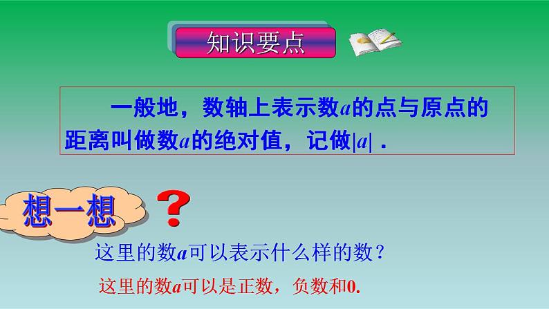 2021-2022人教版七年级数学上册第一章有理数1.2有理数1.2.4绝对值第1课时绝对值 课件第5页