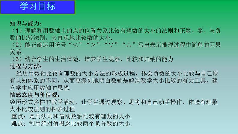 2021-2022人教版七年级数学上册第一章有理数1.2有理数1.2.4绝对值第2课时有理数大小的比较 课件第2页