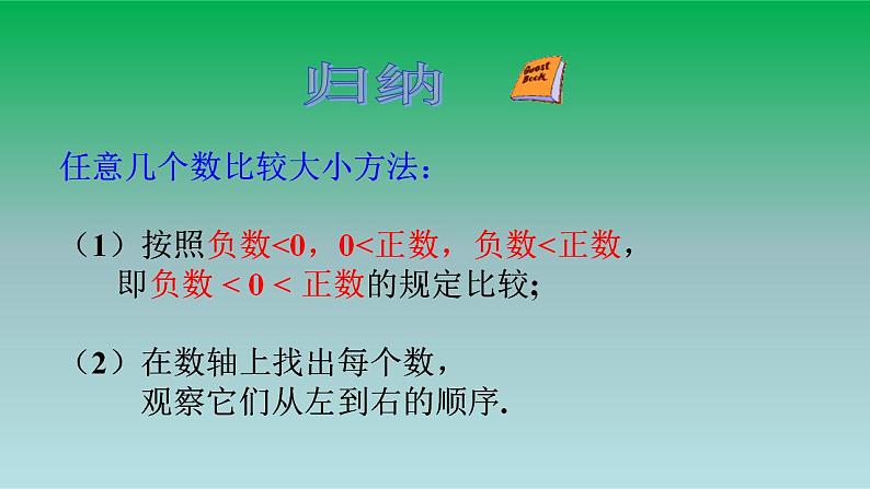 2021-2022人教版七年级数学上册第一章有理数1.2有理数1.2.4绝对值第2课时有理数大小的比较 课件第7页