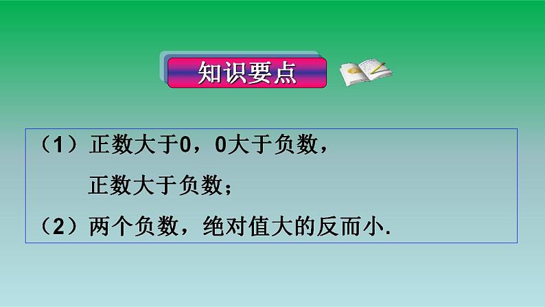 2021-2022人教版七年级数学上册第一章有理数1.2有理数1.2.4绝对值第2课时有理数大小的比较 课件第8页