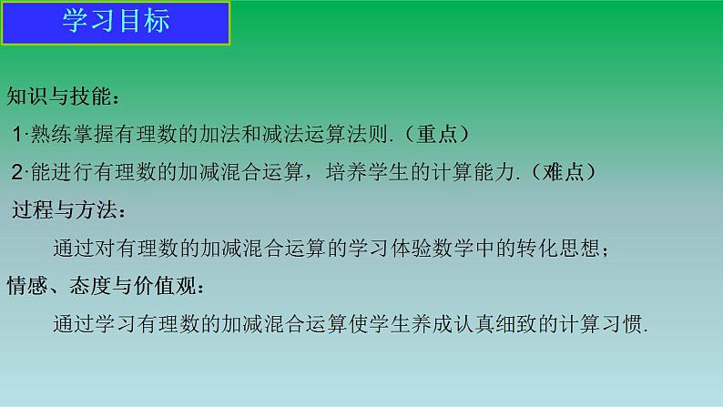 2021-2022人教版七年级数学上册第一章有理数1.3有理数的加减法1.3.2有理数的减法第2课时有理数加减混合运算 课件第2页