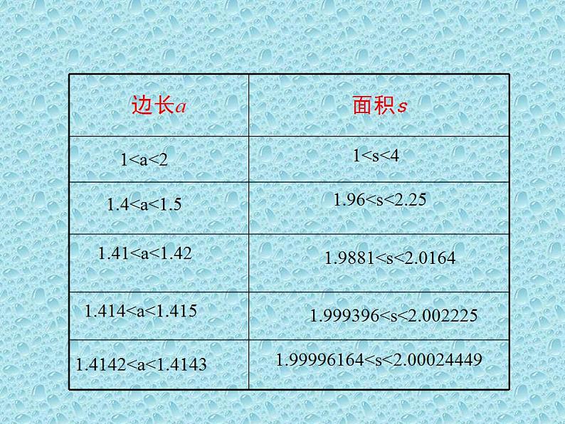 2.1 认识无理数（8）（课件）数学八年级上册-北师大版06