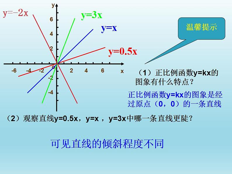 4.3 一次函数的图象（7）（课件）数学八年级上册-北师大版03