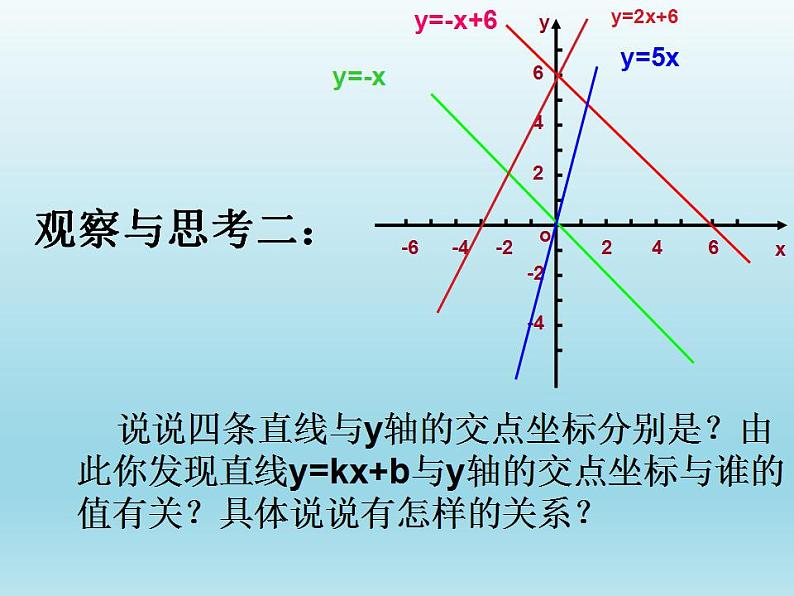 4.3 一次函数的图象（7）（课件）数学八年级上册-北师大版06