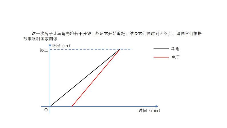 4.4 一次函数的应用（7）（课件）数学八年级上册-北师大版04