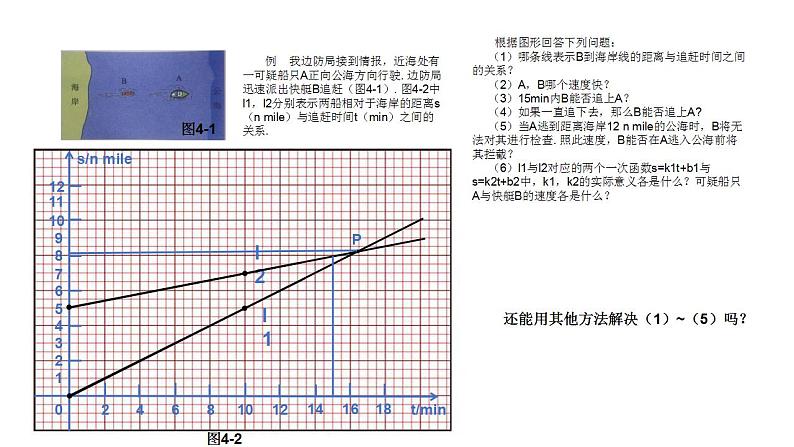 4.4 一次函数的应用（7）（课件）数学八年级上册-北师大版07