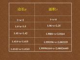 2.1 认识无理数（9）（课件）数学八年级上册-北师大版
