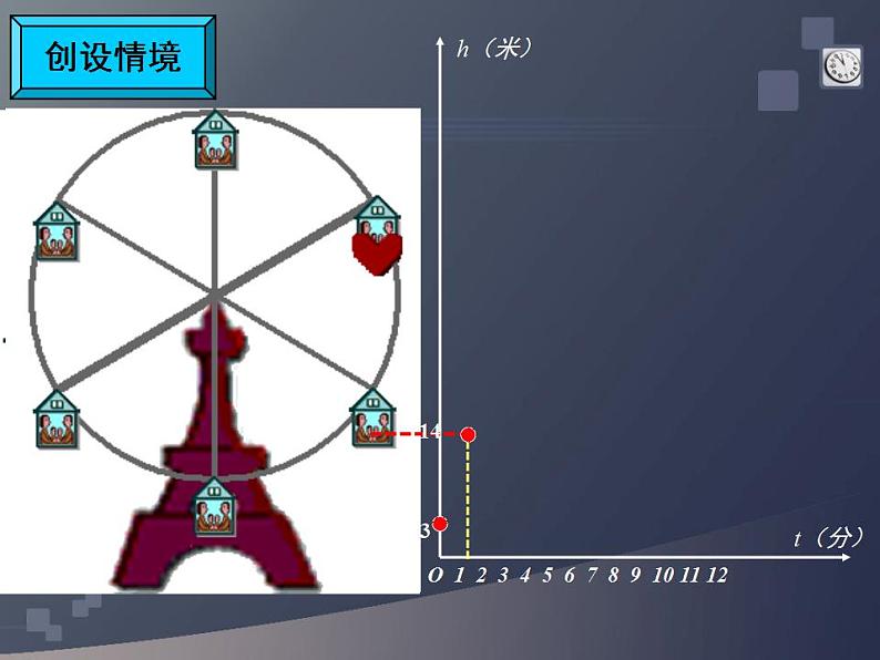 4.1 函数（7）（课件）数学八年级上册-北师大版06