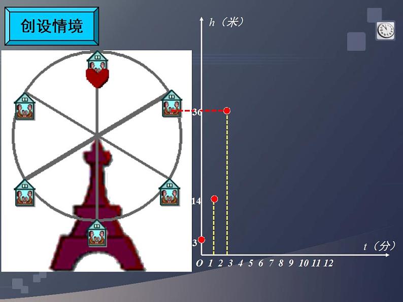 4.1 函数（7）（课件）数学八年级上册-北师大版07