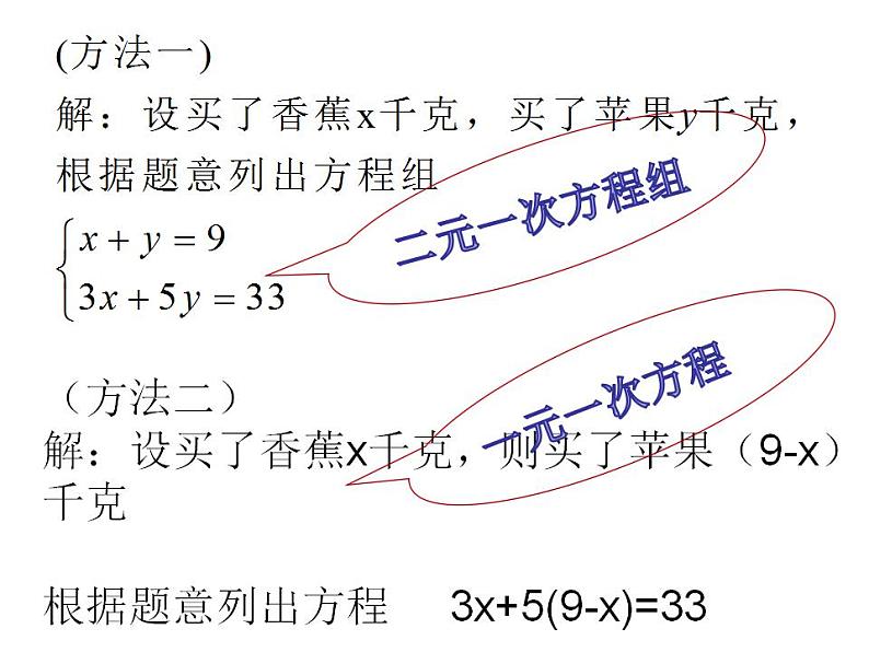 5.2 求解二元一次方程组（8）（课件）数学八年级上册-北师大版第3页