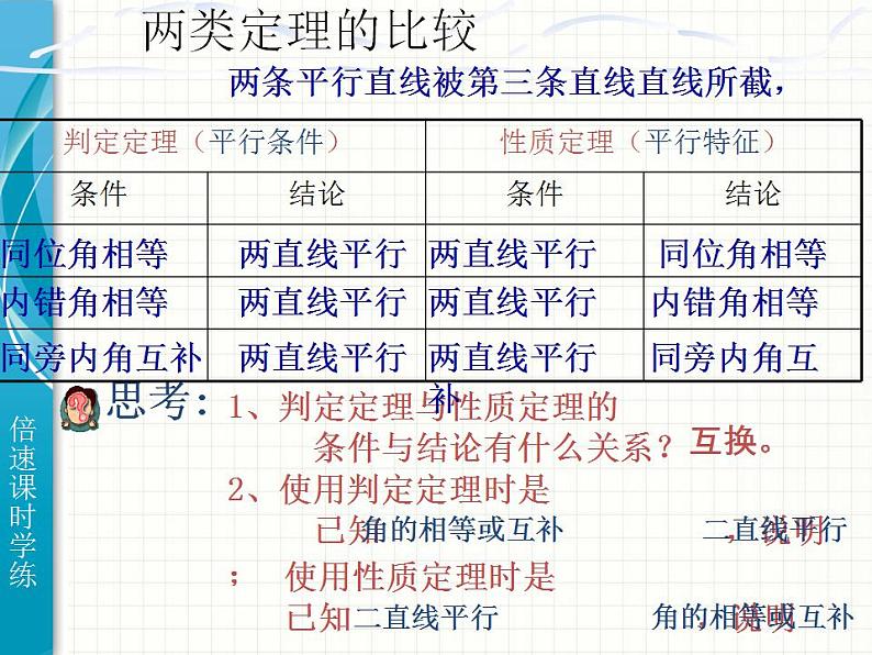 7.4 平行线的性质（7）（课件）数学八年级上册-北师大版08